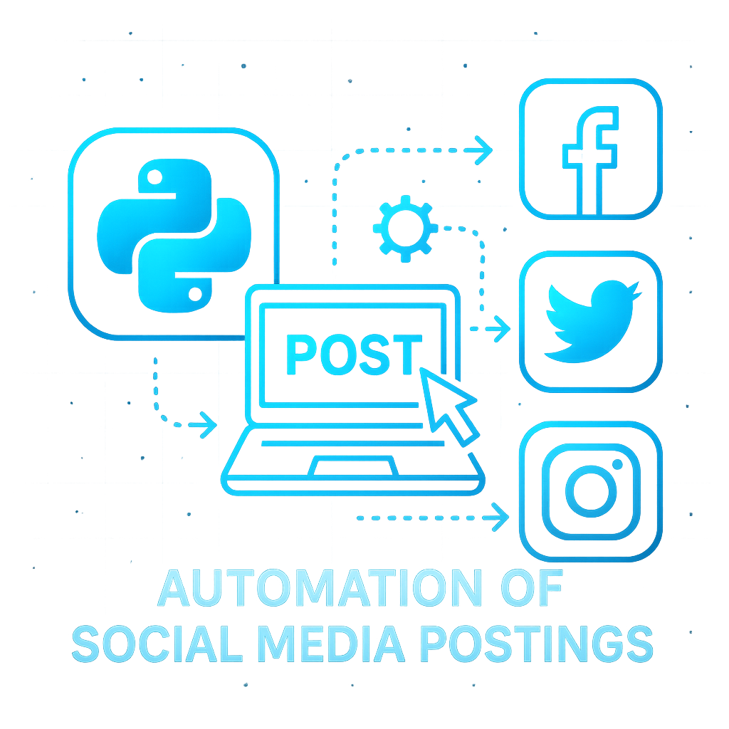 Automatizando Postagens em Redes Sociais com Python e IA Generativa
